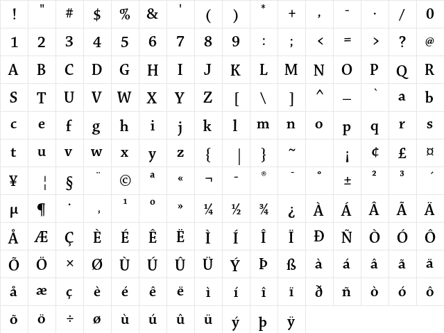 Chaparral Pro Semibold Display  glyph index