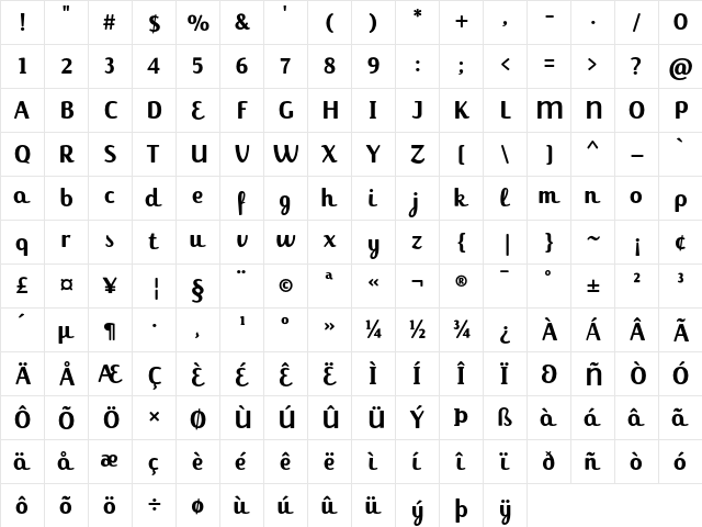 Jackie Bold  glyph index