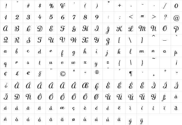 AdageScriptJF Regular  glyph index