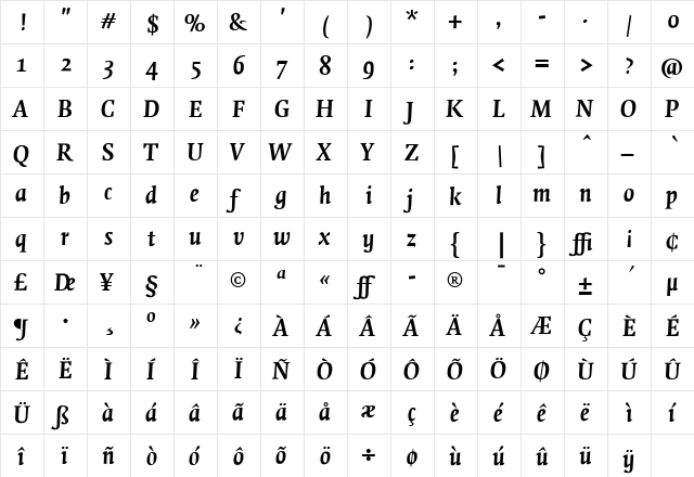 Quadraat Bold Italic  glyph index
