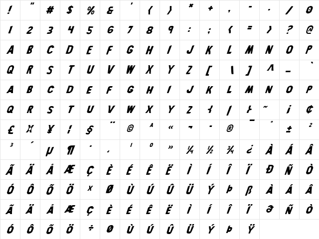 Bronic Italic Italic  glyph index