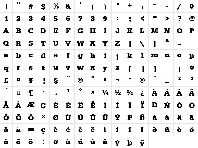 URWEgyptienneT Bold  glyph index