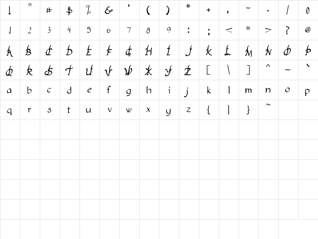 NewUnicodeFont Regular  glyph index