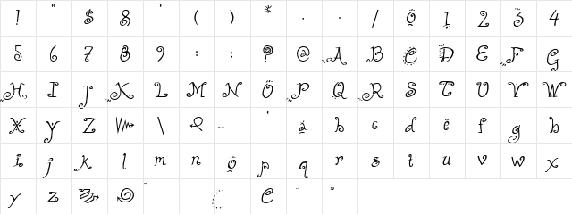 Helzapoppin Regular  glyph index