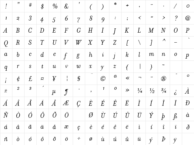 FilosofiaItalic Regular  glyph index
