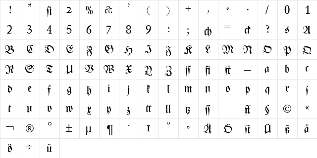 ZenithFraktur DB Regular  glyph index