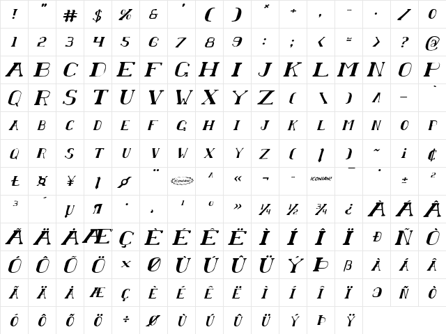 Chardin Doihle Italic Italic  glyph index