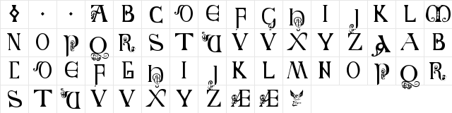 British Block Flourish, 10th c. Regular  glyph index