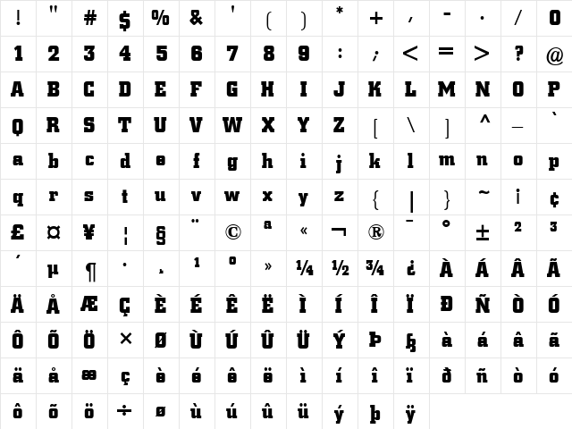 Berthold City Bold  glyph index