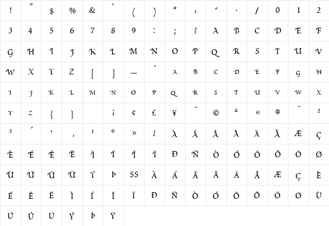 ScriptoriaSCapsSSK Regular  glyph index