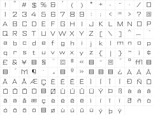 AgencyFBLightExt Regular  glyph index