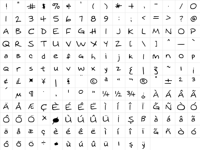 TR Augie Regular  glyph index