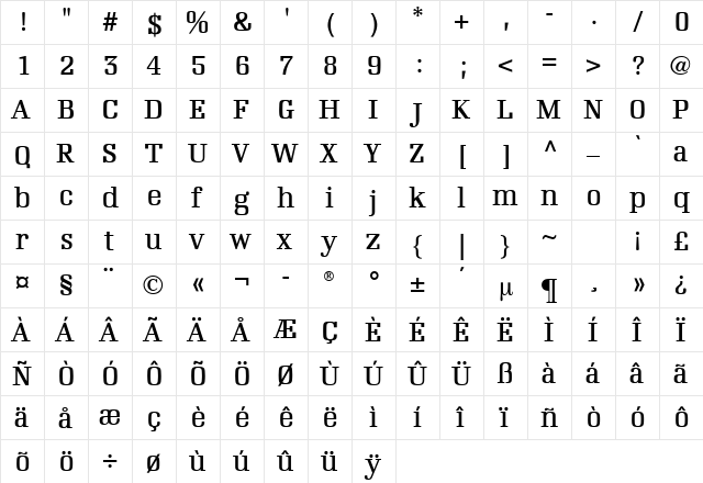 Napoleon Roman  glyph index