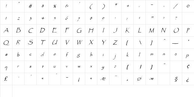 Axlerod 1 Italic  glyph index