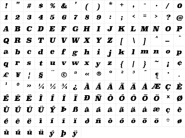 Superclarendon Black Italic  glyph index