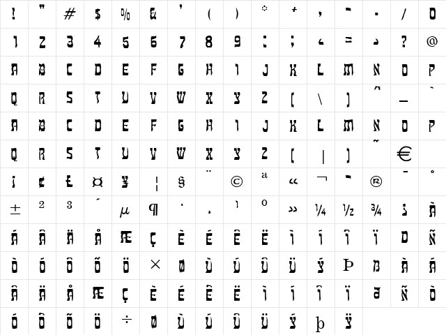 Kosher Normal  glyph index