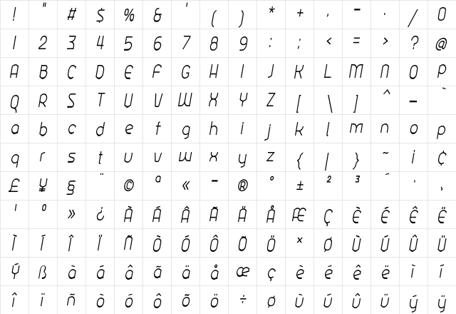 Ekela Light Condensed Italic  glyph index