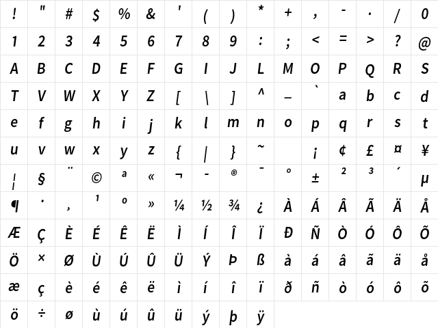 Falling Sky CondObl  glyph index
