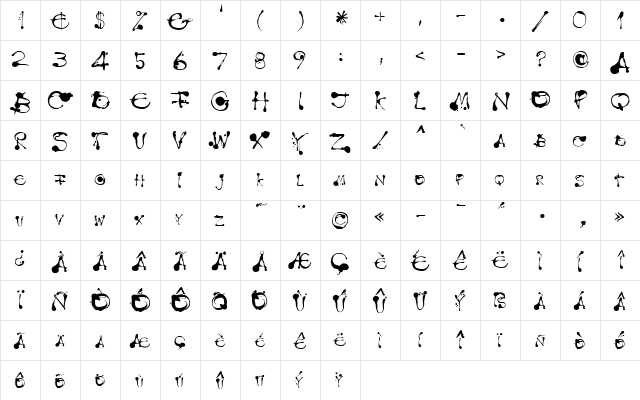 LinotypeDropink Regular  glyph index