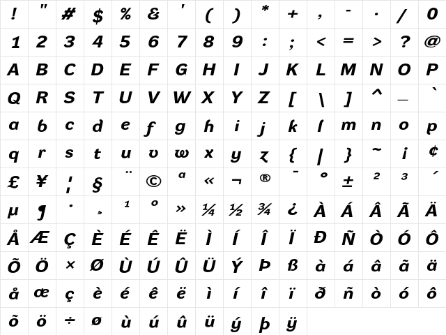 DynaGrotesk RXE Bold Italic  glyph index