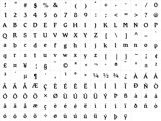 Romic LT Medium Regular  glyph index
