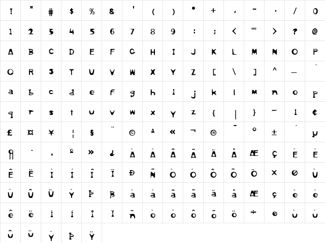 Thistlem Medium  glyph index