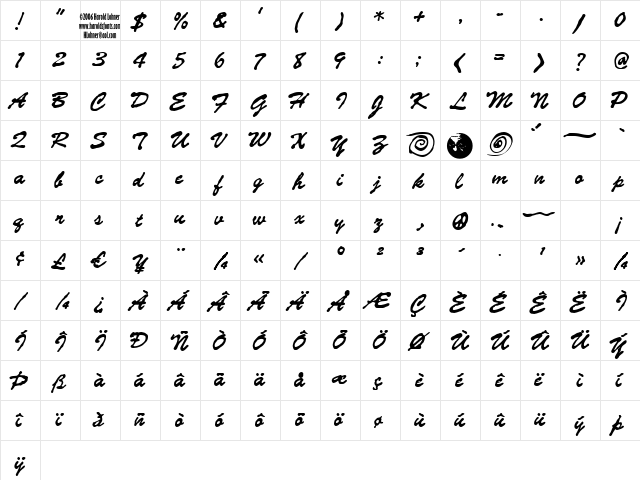 Bloop ScriptSolid Regular  glyph index