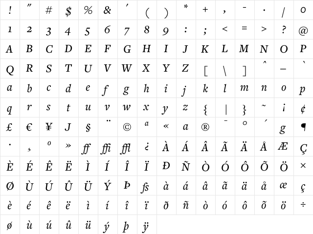 Freight Text Medium Italic  glyph index
