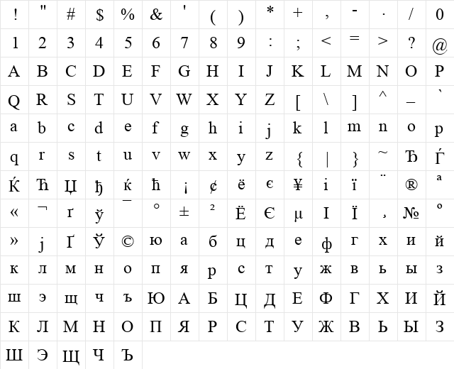 Times New Roman KOI8 Regular  glyph index