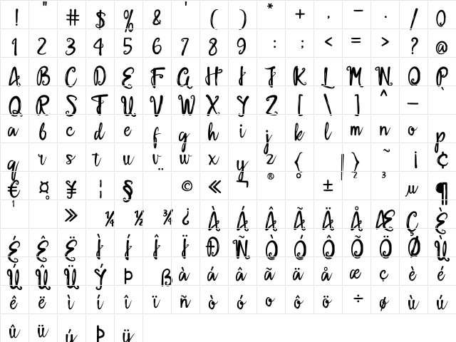 Rollingstore Regular  glyph index