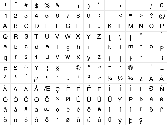 Swiss 721 SWA Roman  glyph index