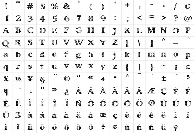 TFHabitat Regular  glyph index