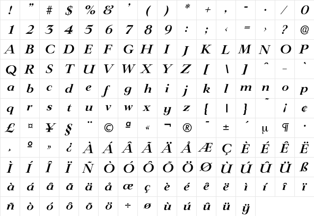 Lingwood-DemiBoldIta Regular  glyph index