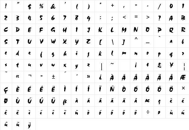 Choc Std Regular  glyph index