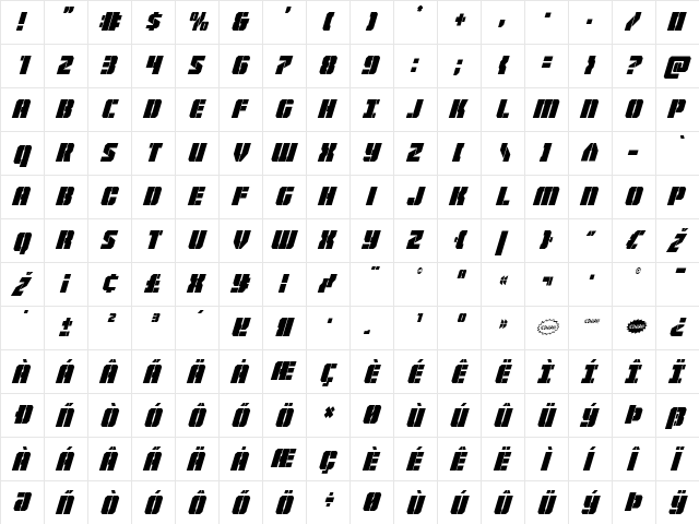 Warp Thruster Condensed Italic Condensed Italic  glyph index
