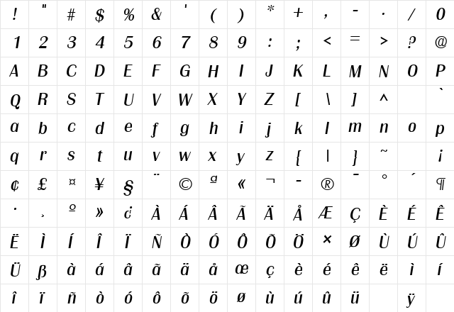 Grenoble Italic  glyph index