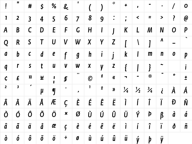 Fedra Sans Condensed Std Medium Italic  glyph index