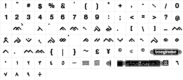 OgieCappo Campotype Regular  glyph index