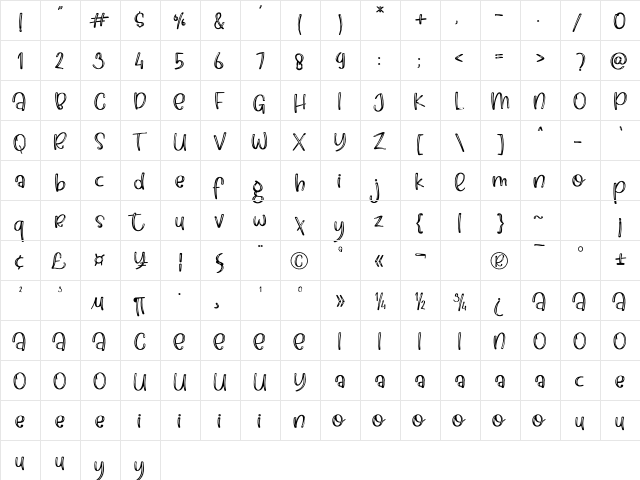 Lazy Chicken Inline  glyph index