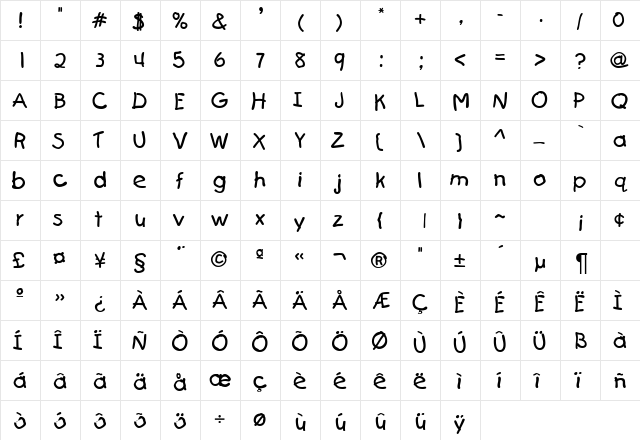 KiddyDB Normal  glyph index