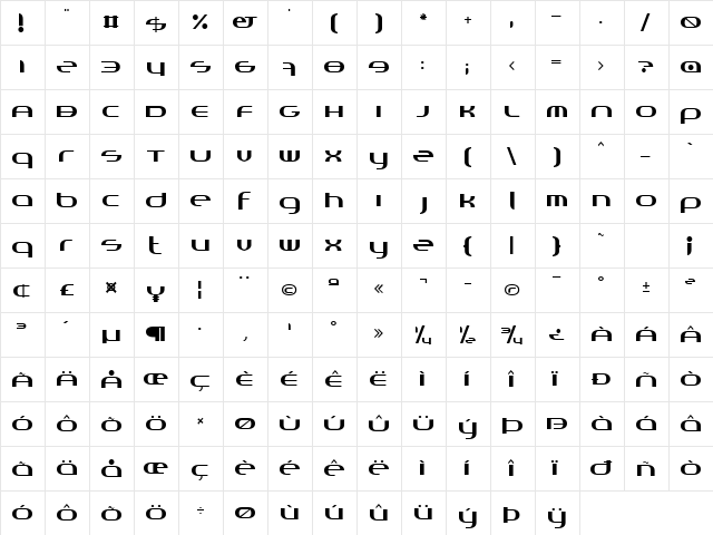 Randi Regular  glyph index