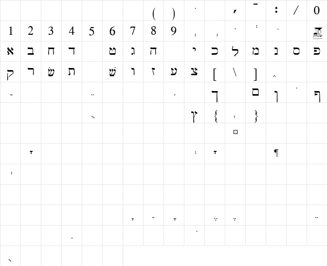 Hebr䩳ch (HEBGRI) Regular  glyph index