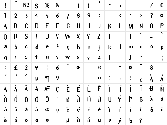 TemplateGothicBold Bold  glyph index