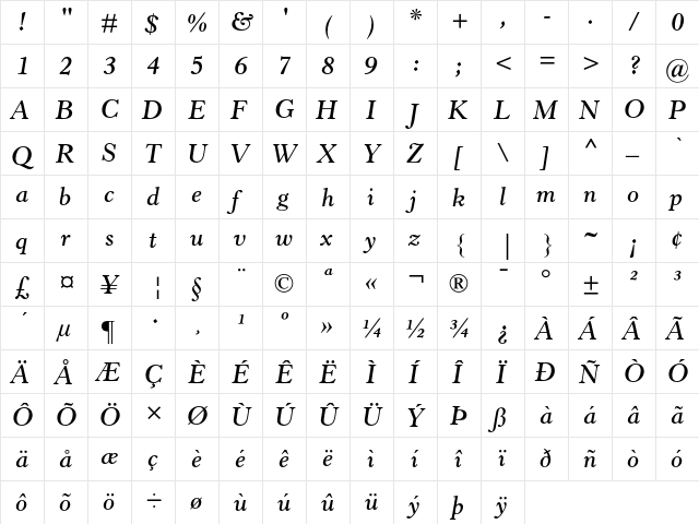 Horley Old Style MT Semibold Italic  glyph index