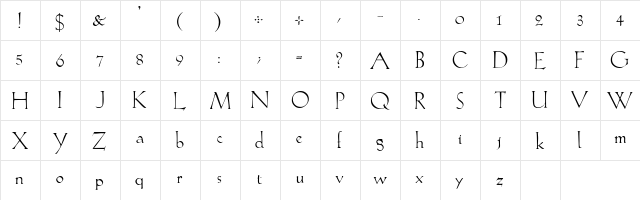 CastillaDisplaySSK Regular  glyph index
