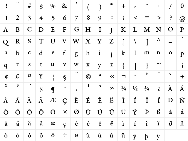 Garamond Premier Pro Medium Caption  glyph index