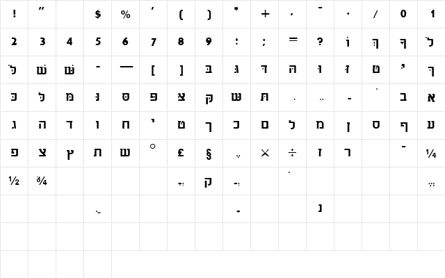 SabraSSK Regular  glyph index