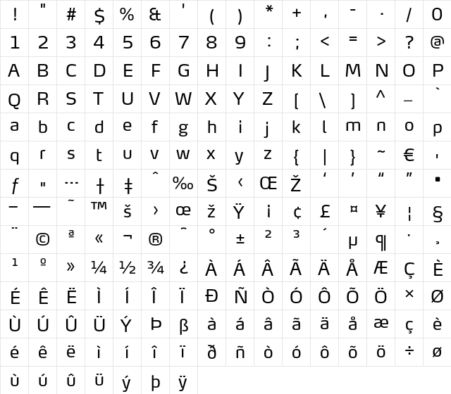 MaxTF-Regular Regular  glyph index