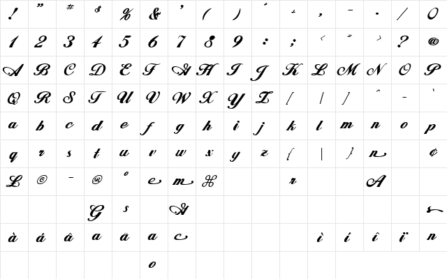 WhimsiScriptSSK Bold  glyph index