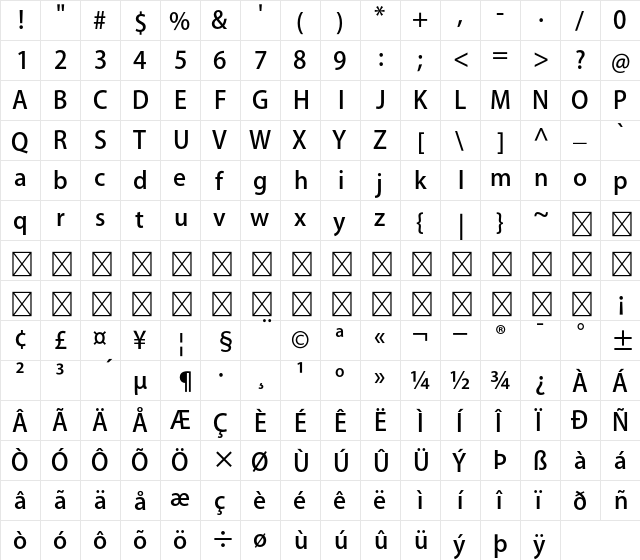 Kozuka Gothic Pr6N M  glyph index